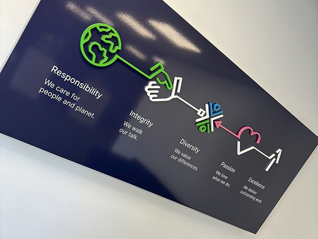 Photo of interior signs